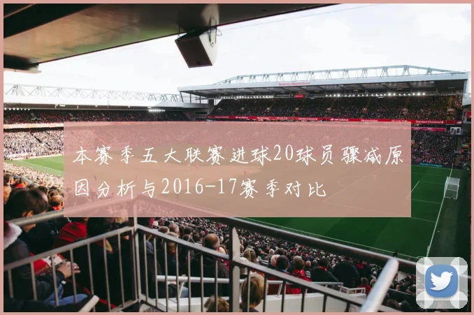 本赛季五大联赛进球20球员骤减原因分析与2016-17赛季对比